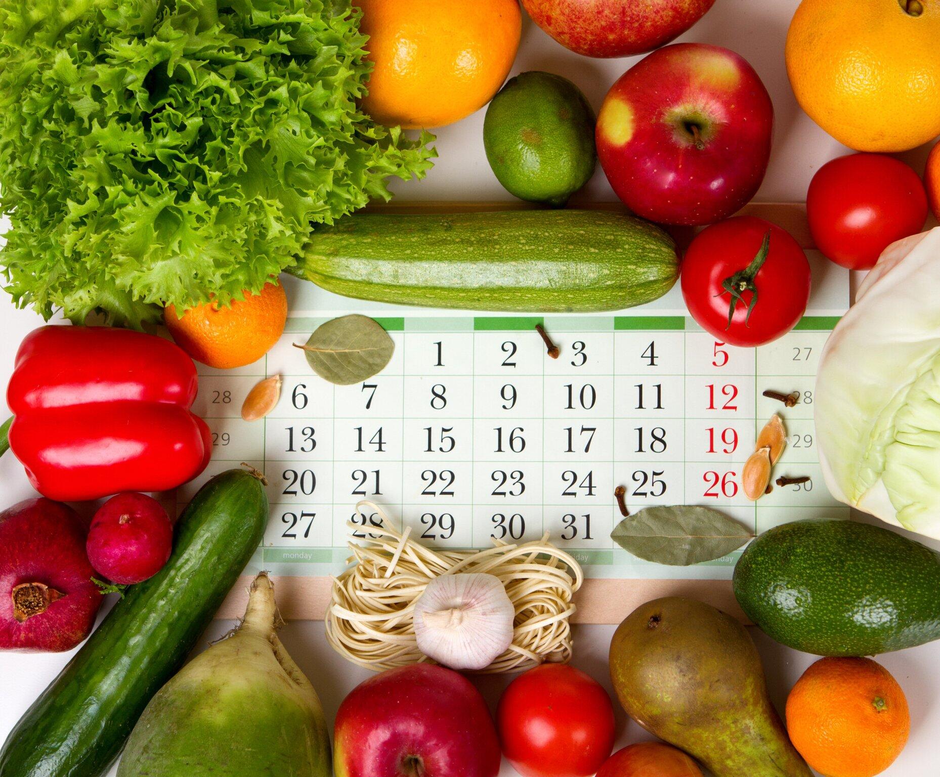 A Comprehensive Guide to the 1700-Calorie Meal Plan