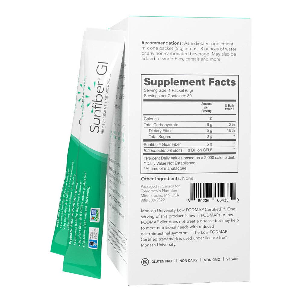 Sunfiber GI
