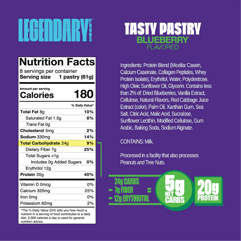 Blueberry Protein Pastry - Legendary Foods
